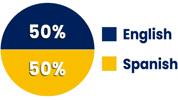 Lower School (4th-5th Grade)