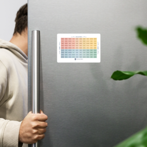 Mood Meter Magnet