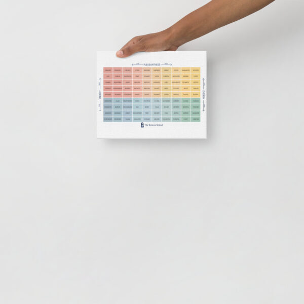 The Mood Meter on thin canvas - Image 12