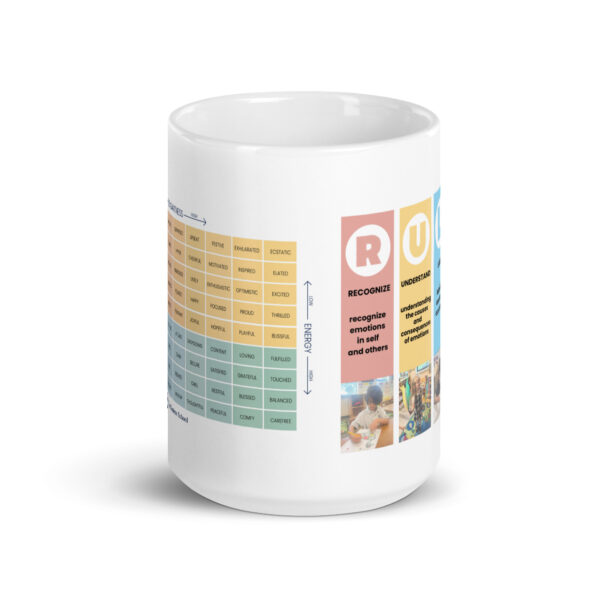 Mood Meter & RULER Method White glossy mug - Image 4