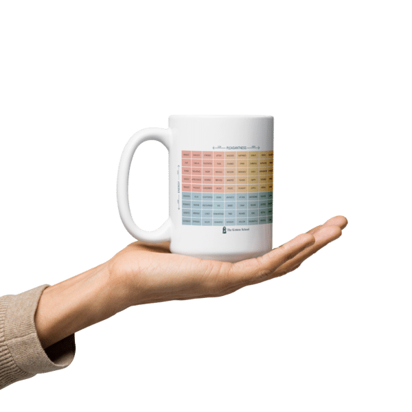 Mood Meter & RULER Method White glossy mug - Image 10