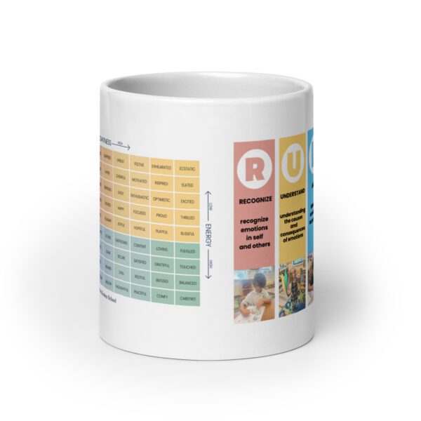 Mood Meter & RULER Method White glossy mug - Image 6