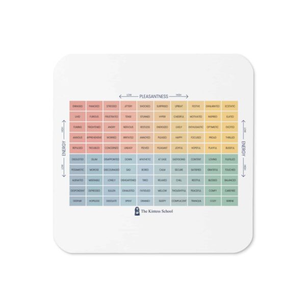 Mood Meter Cork-back coaster
