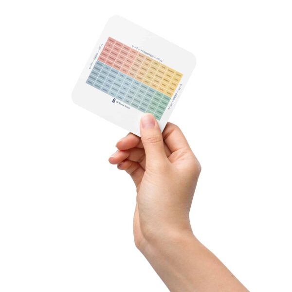 Mood Meter Cork-back coaster