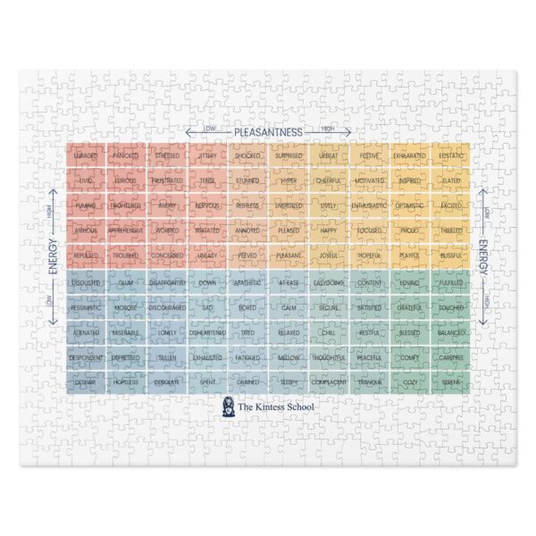 Large 520 Pieces Mood Meter Jigsaw puzzle