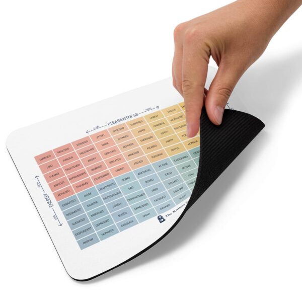 Mood Meter Mouse pad - Image 3