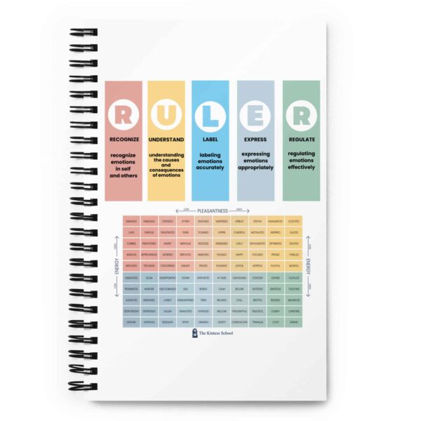 Mood Meter & RULER Method Spiral notebook - Image 2