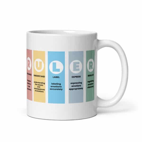 Mood Meter & RULER Method White glossy mug - Image 3