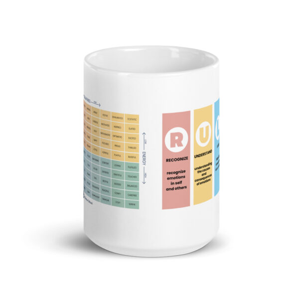 Mood Meter & RULER Method White glossy mug - Image 8