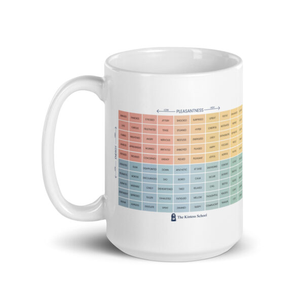 Mood Meter & RULER Method White glossy mug - Image 7