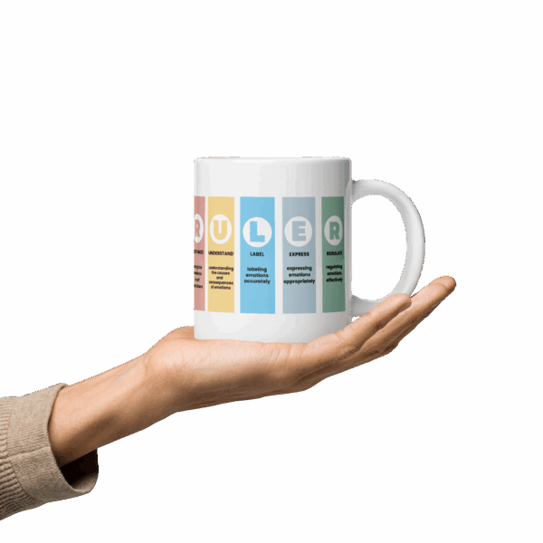 Mood Meter & RULER Method White glossy mug - Image 10