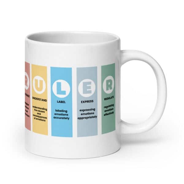 Mood Meter & RULER Method White glossy mug - Image 2