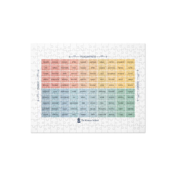 Mood Meter Jigsaw puzzle - Image 2