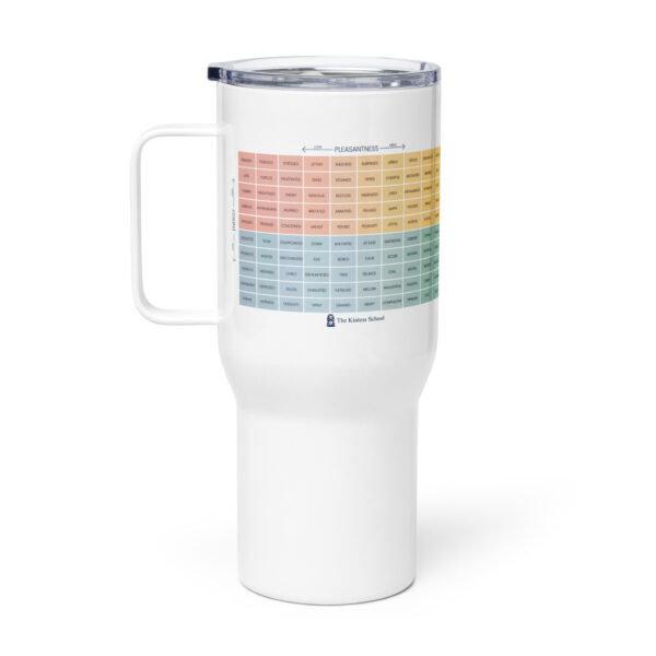 Mood Meter & RULER Method Travel mug with a handle - Image 5